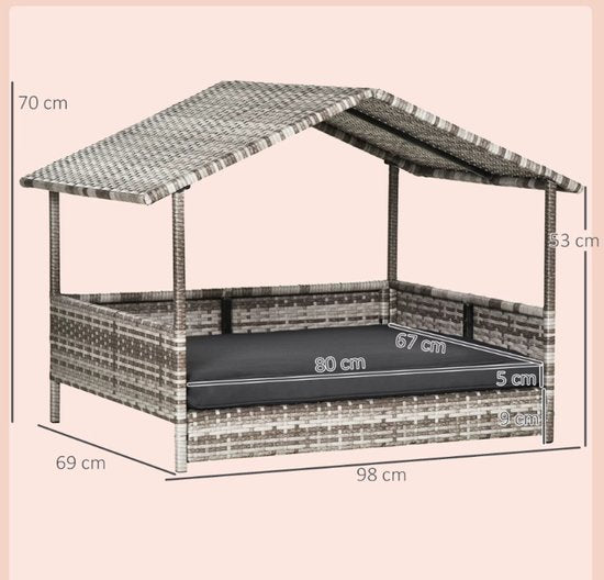 Premium hondenbed detail van gevlochten kunststof constructie