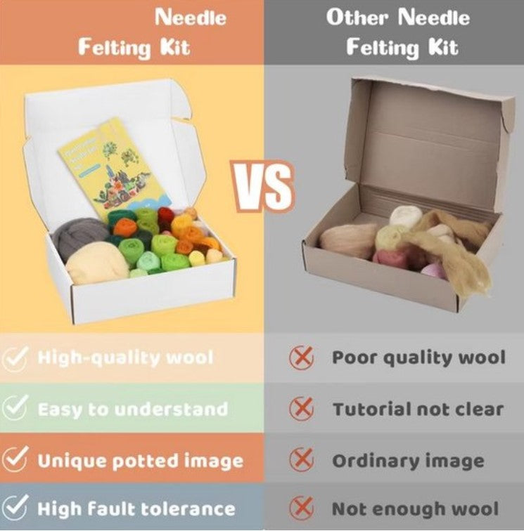naaldvilten voor beginners - naaldvilt pakket sierlijke plant - naaldvilten voor starters - starterspakket naaldvilten